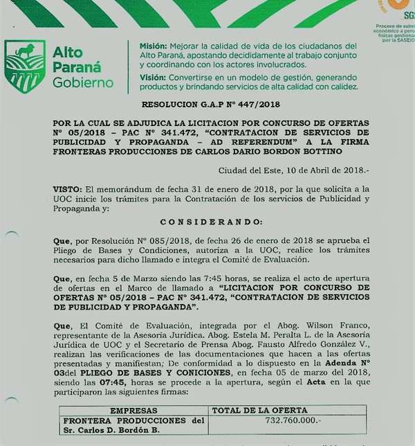 Una sola firma “facturó” más de G. 3.400 millones a la GOBERNACIÓN por PUBLICIDAD