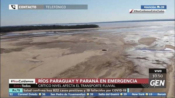 HOY / Crítico nivel de los ríos Paraguay y Paraná, que afecta también al transporte fluvial