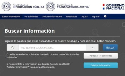 Acceso a la información pública: aún hay poco uso en Paraguay - Nacionales - ABC Color