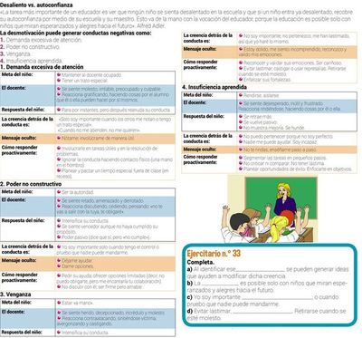 Disciplina positiva en el aula (2) - Escolar - ABC Color