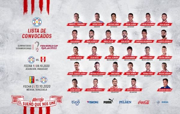 Lista oficial Albirroja para el estreno en Eliminatorias ante Perú