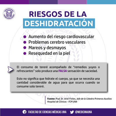Los riesgos de la deshidratación » San Lorenzo PY