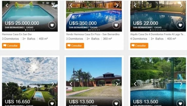 HOY / Alquilar casa en Sanber en el verano: precios van hasta los US$ 25 mil