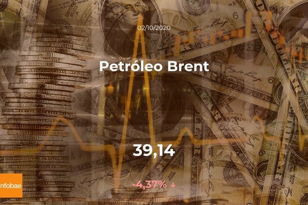 El petróleo Brent pierde más del 4 % tras el positivo de Trump por covid-19 - ADN Paraguayo