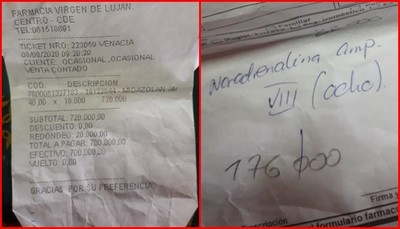 CDE: denuncian que pacientes en UTI gastan G. 700.000 por día en insumos | OnLivePy