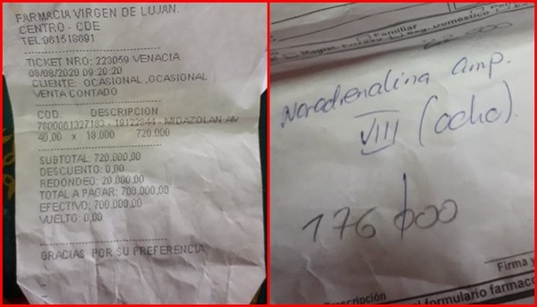 CDE: denuncian que pacientes en UTI gastan G. 700.000 por día en insumos | OnLivePy