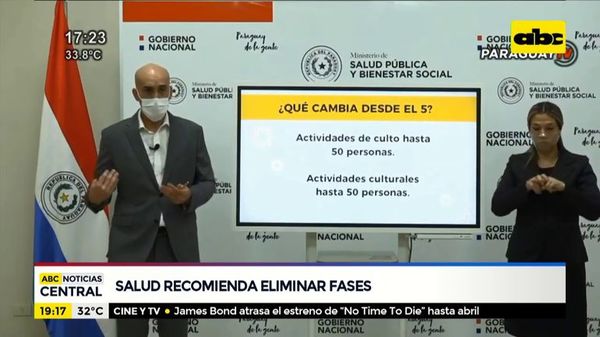 Omoañete cuarentena fase ha ombovevúive restricción - ABC Remiandu - ABC Color