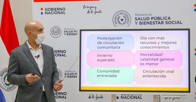 La Nación / Desde el lunes se eliminan fases de la cuarentena: "Se debe aprender a convivir con el virus”