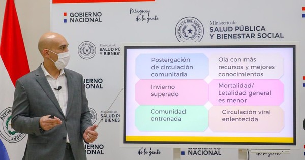 La Nación / Desde el lunes se eliminan fases de la cuarentena: "Se debe aprender a convivir con el virus”