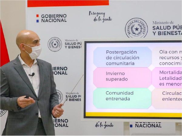 Adiós a las fases de la cuarentena y llaman a "convivir con el Covid"