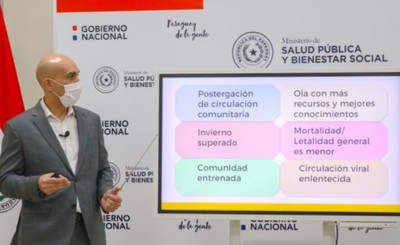 Terminan las fases y mayores flexibilizaciones desde el lunes