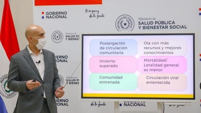 Salud recomienda avanzar sin fases desde el lunes “sin miedo al virus pero con respeto”