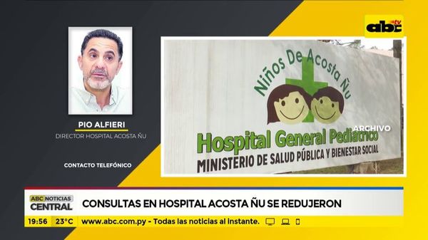 Hospital Acosta Ñú: urgencias pediátricas disminuyeron de 12.000 a 1.000 en el periodo de confinamiento - Nacionales - ABC Color