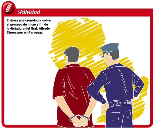 Cuando el derecho era una excepción - Escolar - ABC Color