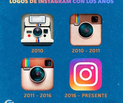 Instagram celebra su aniversario dejándote cambiar su icono