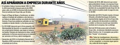 Municipalidad pretende apañar a la irregular Empo para seguir en Cateura - Nacionales - ABC Color