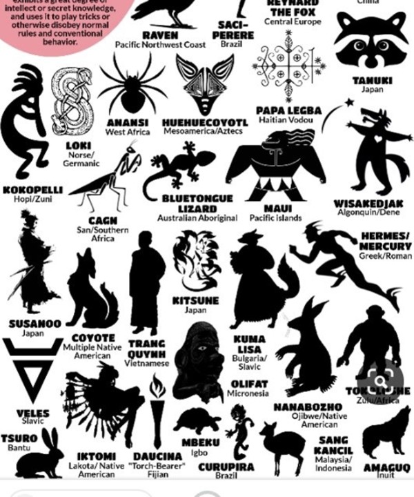 El trickster nivaclé - El Trueno