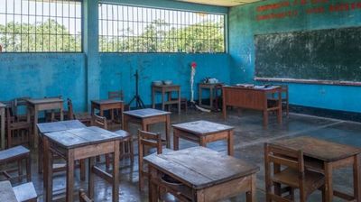 La educación primaria pide a gritos una mayor eficiencia y el cierre de brechas socioeconómicas - MarketData