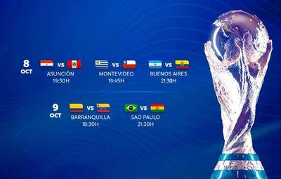 Eliminatorias Sudamericanas: Estadísticas de los partidos de la primera fecha