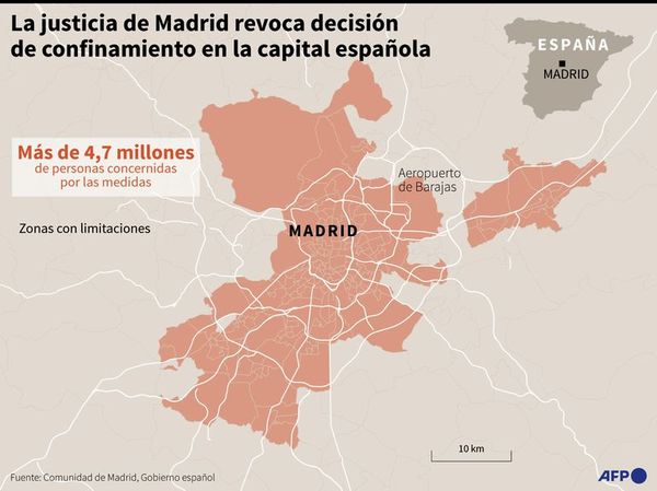 Confinamiento excesivo viola las libertades fundamentales - Mundo - ABC Color
