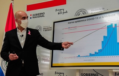 Caacupé 2021: Salud recomienda vivir experiencia religiosa por tv