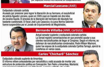 La narcopolítica es una realidad que no se puede negar, ratifica Giuzzio - Nacionales - ABC Color