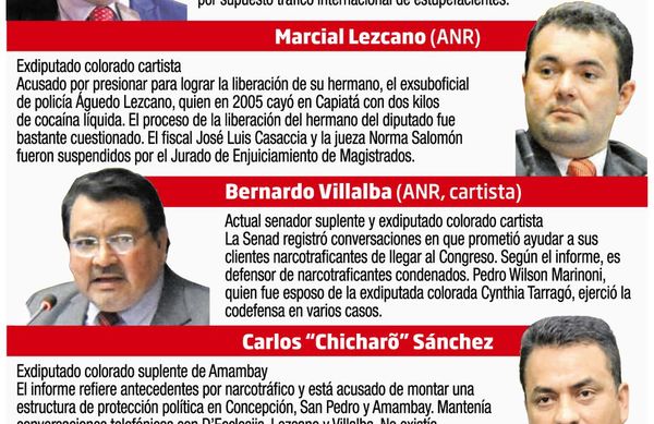 La narcopolítica es una realidad que no se puede negar, ratifica Giuzzio - Nacionales - ABC Color