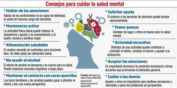 Apenas el 1% del presupuesto sanitario es destinado a la salud mental, afirman - Nacionales - ABC Color