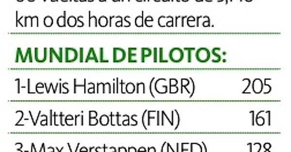 La Nación / Bottas en la pole con Mercedes