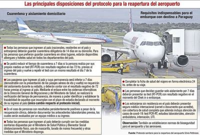 Recomiendan reducción temporal de impuestos a las aerolíneas, al menos por seis meses - Nacionales - ABC Color