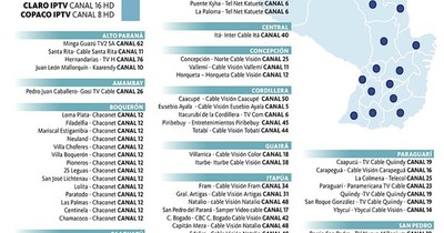 La Nación / Cobertura nacional de GEN refuerza el posicionamiento del medio