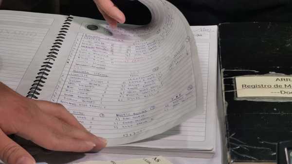 Hallan un cuaderno con nombres de legisladores en una de las aeronaves incautadas en Areguá » Ñanduti