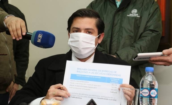 HOY / La Corte debe sancionar por litigante de mala fe al abogado Duarte Cacavelos