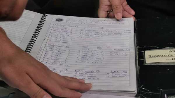 Hallan un panfleto “conspiraticio” en el misterioso hangar de Areguá - El Trueno