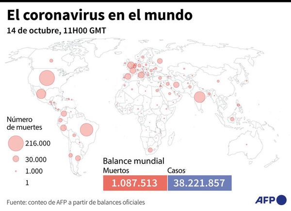 Jóvenes se podrían vacunar recién en 2022 - Mundo - ABC Color