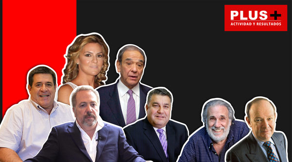 Los propietarios de medios de comunicación más poderosos de Paraguay