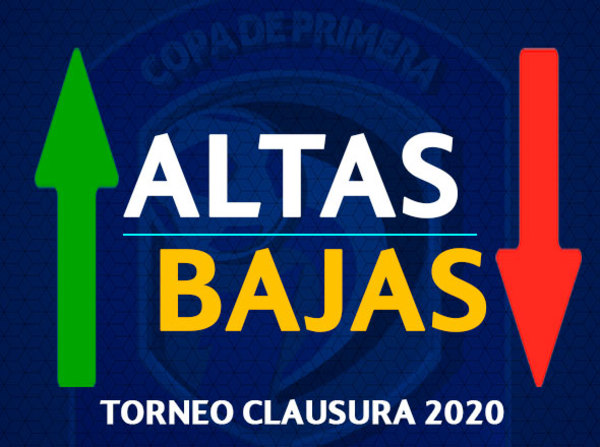 Fichajes para el torneo Clausura 2020