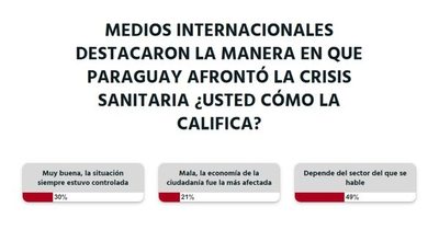 La Nación / Paraguay es destacado por su manera de afrontar la pandemia, los lectores dieron su parecer