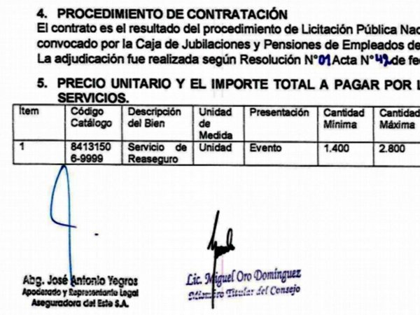 Pese a dudas, Caja Bancaria sigue contratando reaseguro