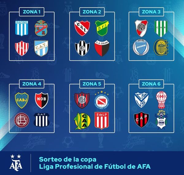 Con nuevo formato y calendario corto - Fútbol - ABC Color