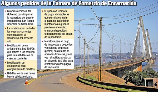 En Encarnación exigen que también se reabra la frontera con Argentina - Nacionales - ABC Color