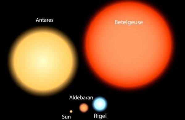 El gigante Betelgeuse, más cerca de la Tierra de lo que se creía