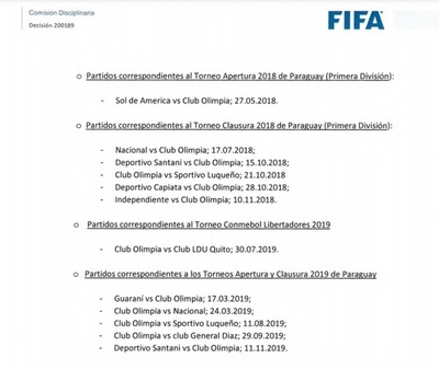 FIFA publica argumentos de sanción a Trovato