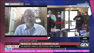 HOY / Reinician los vuelos comerciales, al respecto Luis Galeano, representantes de Líneas Aéreas Internacionales
