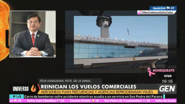 HOY / Reinician los vuelos comerciales: Aerolíneas fijan frecuencias y agencias reprograman viajes