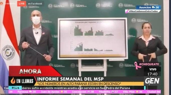 HOY / Informe epidemiológico semanal del MSP, habla el ministro de Salud Julio Mazzoleni