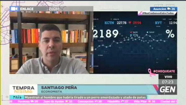 HOY / Santiago Peña, exministro de Hacienda, sobre paquete de deudas para la reactivación