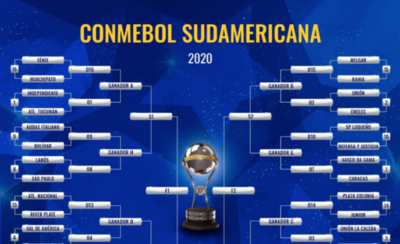 HOY / Elaboran fixture de segunda fase de la Sudamericana