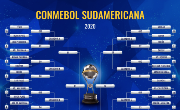 HOY / Elaboran fixture de segunda fase de la Sudamericana