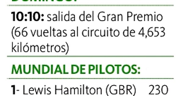 La Nación / Bottas domina los ensayos